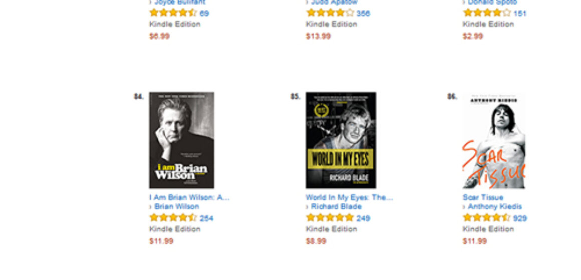 “Sweethearts” Kindle on Amazon Best Seller List!