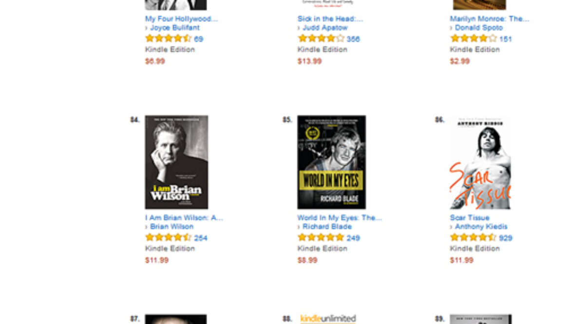 “Sweethearts” Kindle on Amazon Best Seller List!