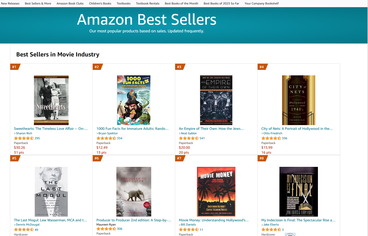 Jeanette MacDonald & Nelson Eddy “Sweethearts” biography #1 on  Best  Seller list! – Sharon Rich